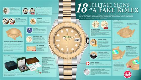 fake rolex signs|do rolex tick.